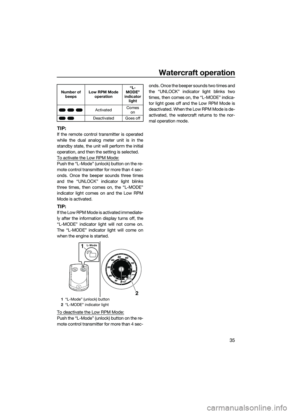 YAMAHA FZS SVHO 2014 Service Manual Watercraft operation
35
TIP:
If the remote control transmitter is operated
while the dual analog meter unit is in the
standby state, the unit will perform the initial
operation, and then the setting i
