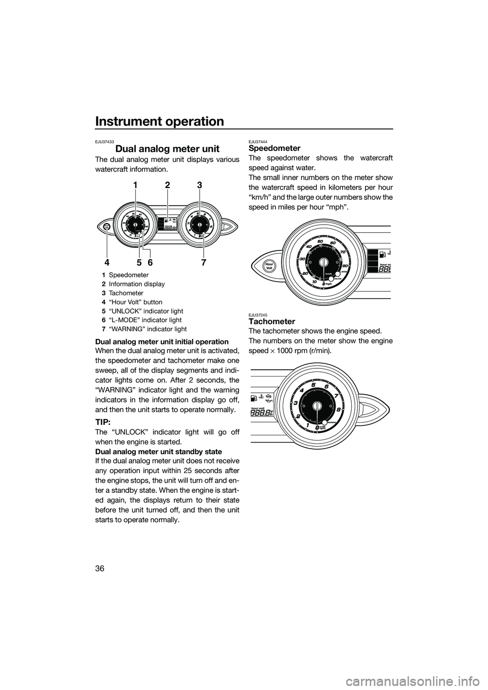 YAMAHA FZS SVHO 2014 Service Manual Instrument operation
36
EJU37433
Dual analog meter unit
The dual analog meter unit displays various
watercraft information.
Dual analog meter unit initial operation
When the dual analog meter unit is 