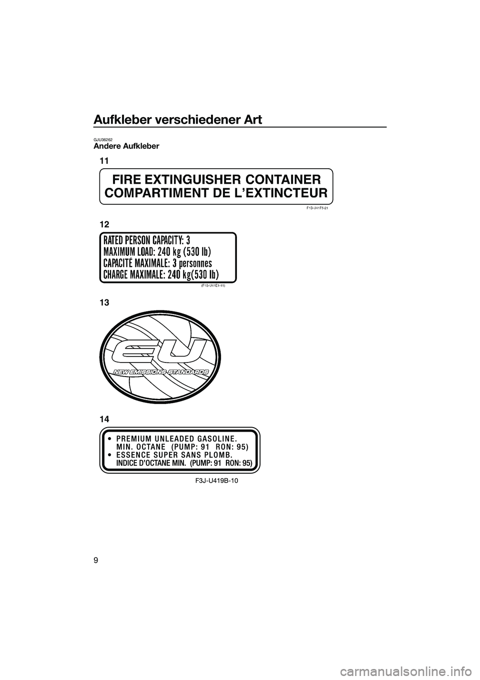 YAMAHA FZS SVHO 2014  Betriebsanleitungen (in German) Aufkleber verschiedener Art
9
GJU36262Andere Aufkleber
11
12
13
14
UF3K70G0.book  Page 9  Tuesday, November 5, 2013  2:44 PM 