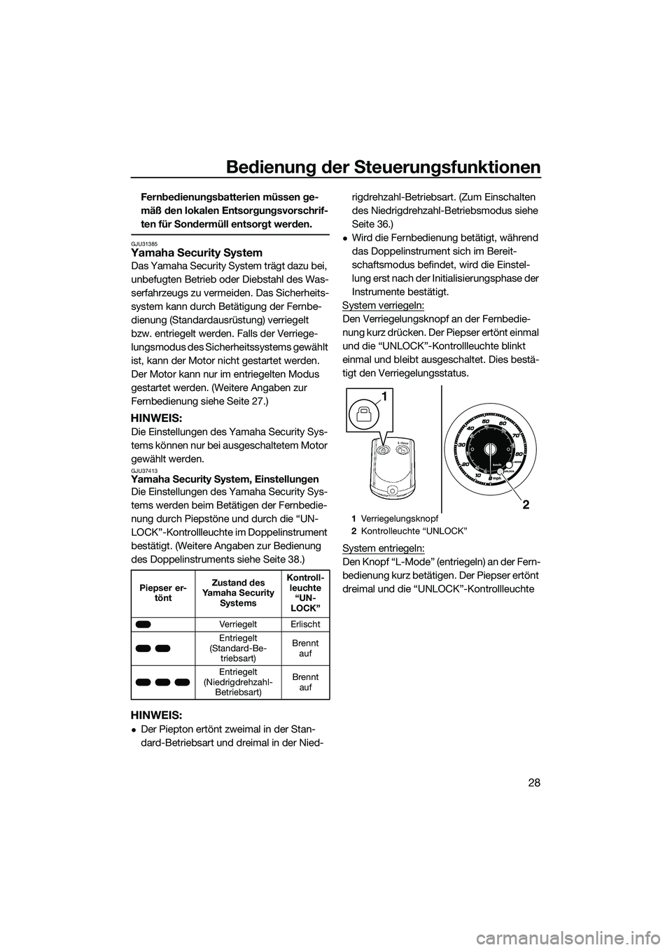 YAMAHA FZS SVHO 2014  Betriebsanleitungen (in German) Bedienung der Steuerungsfunktionen
28
Fernbedienungsbatterien müssen ge-
mäß den lokalen Entsorgungsvorschrif-
ten für Sondermüll entsorgt werden.
GJU31385Yamaha Security System
Das Yamaha Securi