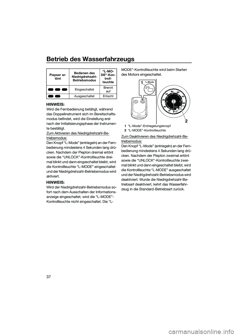 YAMAHA FZS SVHO 2014  Betriebsanleitungen (in German) Betrieb des Wasserfahrzeugs
37
HINWEIS:
Wird die Fernbedienung betätigt, während 
das Doppelinstrument sich im Bereitschafts-
modus befindet, wird die Einstellung erst 
nach der Initialisierungsphas