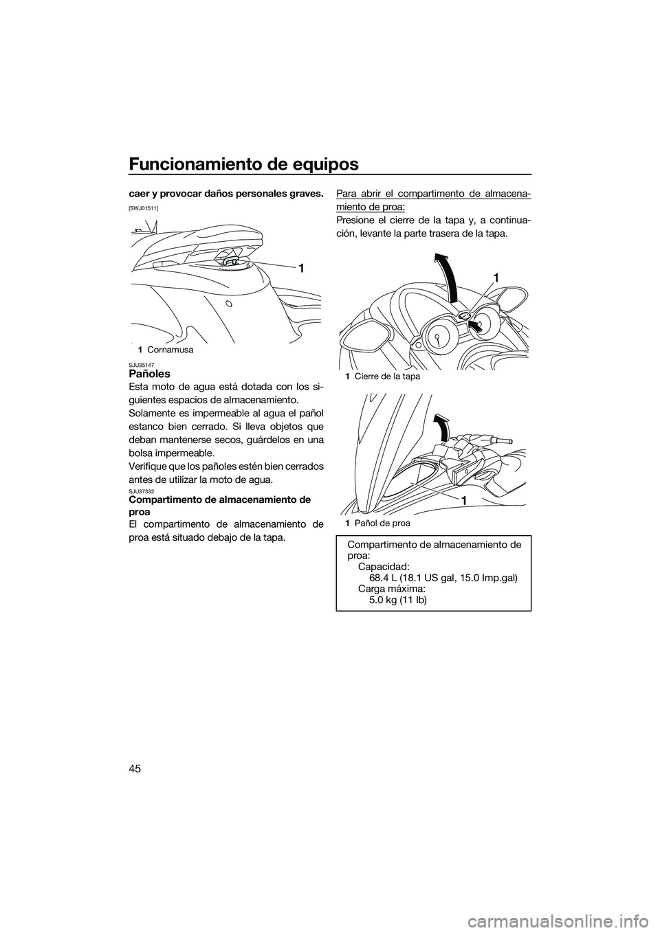 YAMAHA FZS SVHO 2014  Manuale de Empleo (in Spanish) Funcionamiento de equipos
45
caer y provocar daños personales graves.
[SWJ01511]
SJU35147
Pañoles
Esta moto de agua está dotada con los si-
guientes espacios de almacenamiento.
Solamente es imperme