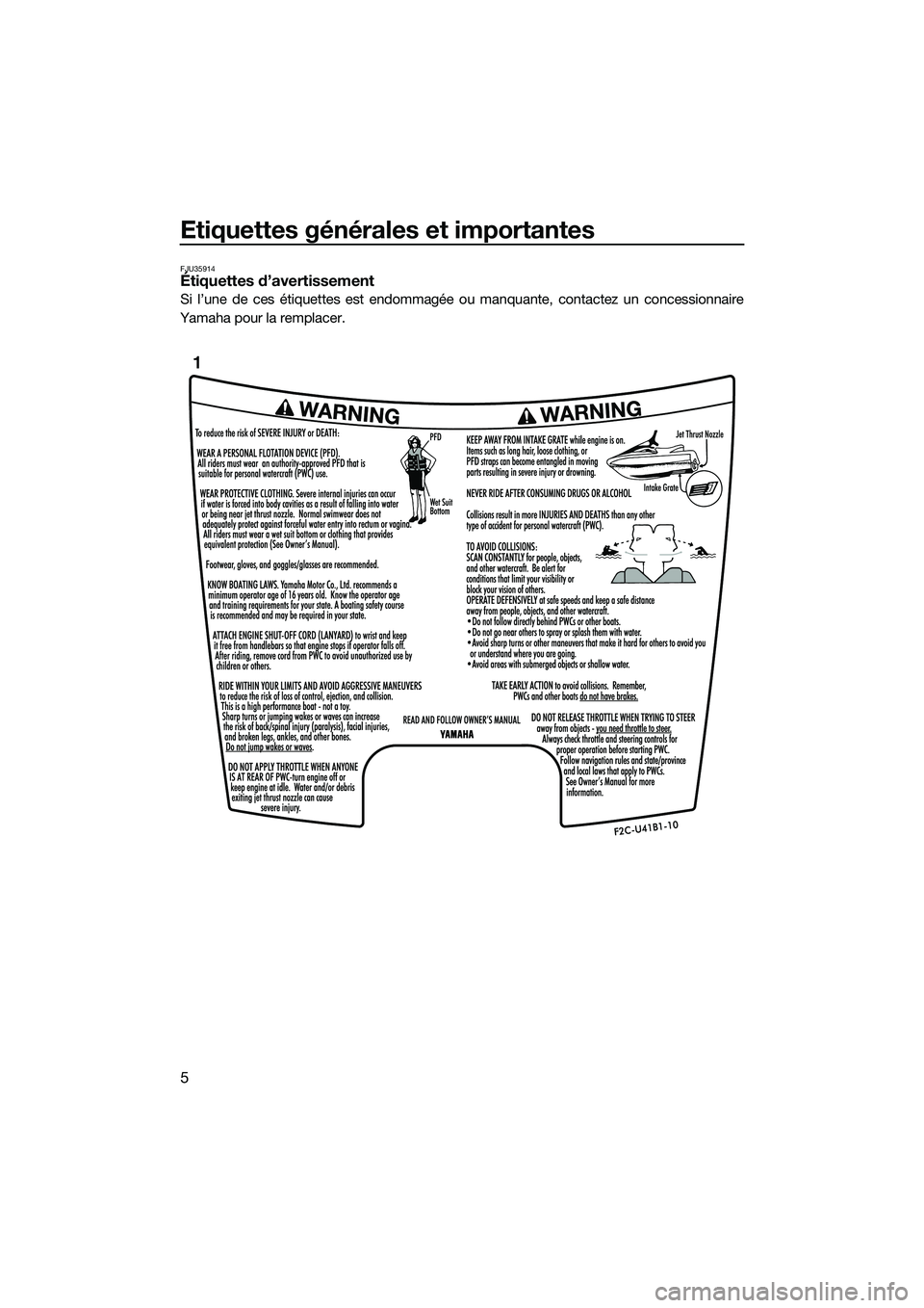 YAMAHA FZS SVHO 2014 Notices Demploi (in French) Etiquettes générales et importantes
5
FJU35914Étiquettes d’avertissement
Si l’une de ces étiquettes est endommagée ou manquante, contactez un concessionnaire
Yamaha pour la remplacer.
1
UF3K7 YAMAHA FZS SVHO 2014 Notices Demploi (in French) Etiquettes générales et importantes
5
FJU35914Étiquettes d’avertissement
Si l’une de ces étiquettes est endommagée ou manquante, contactez un concessionnaire
Yamaha pour la remplacer.
1
UF3K7