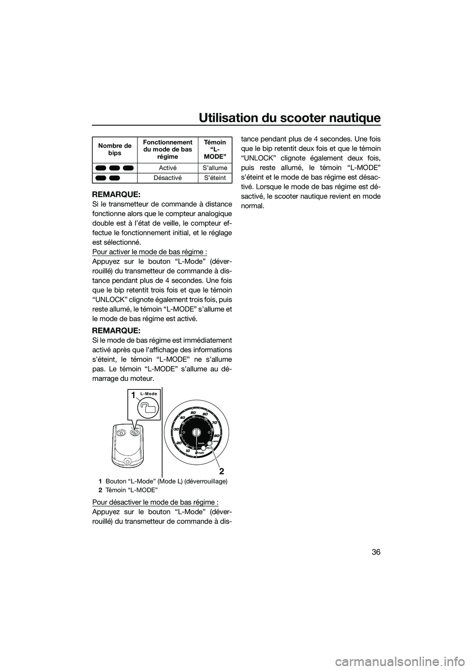 YAMAHA FZS SVHO 2014  Notices Demploi (in French) Utilisation du scooter nautique
36
REMARQUE:
Si le transmetteur de commande à distance
fonctionne alors que le compteur analogique
double est à l’état de veille, le compteur ef-
fectue le fonctio