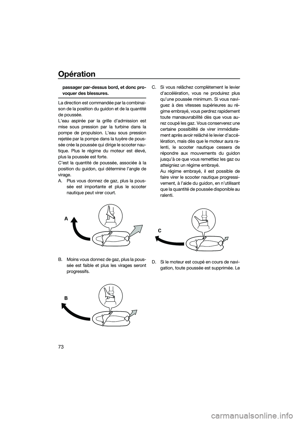 YAMAHA FZS SVHO 2014  Notices Demploi (in French) Opération
73
passager par-dessus bord, et donc pro-
voquer des blessures.
La direction est commandée par la combinai-
son de la position du guidon et de la quantité
de poussée.
L’eau aspirée pa