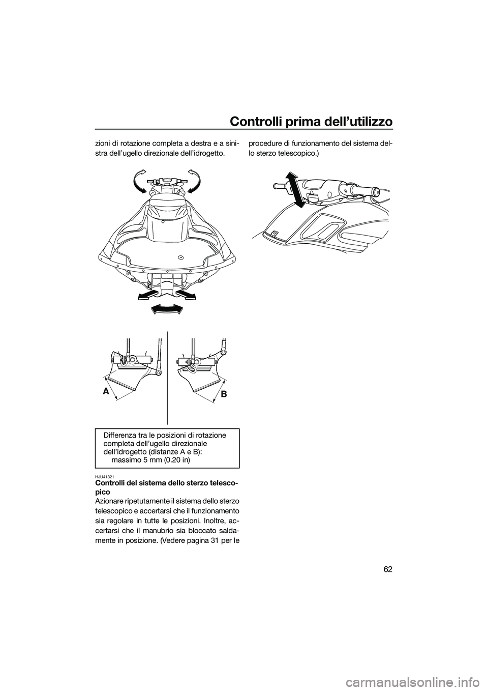 YAMAHA FZS SVHO 2014 Manuale duso (in Italian) Controlli prima dell’utilizzo
62
zioni di rotazione completa a destra e a sini-
stra dell’ugello direzionale dell’idrogetto.
HJU41321Controlli del sistema dello sterzo telesco-
pico
Azionare rip YAMAHA FZS SVHO 2014 Manuale duso (in Italian) Controlli prima dell’utilizzo
62
zioni di rotazione completa a destra e a sini-
stra dell’ugello direzionale dell’idrogetto.
HJU41321Controlli del sistema dello sterzo telesco-
pico
Azionare rip