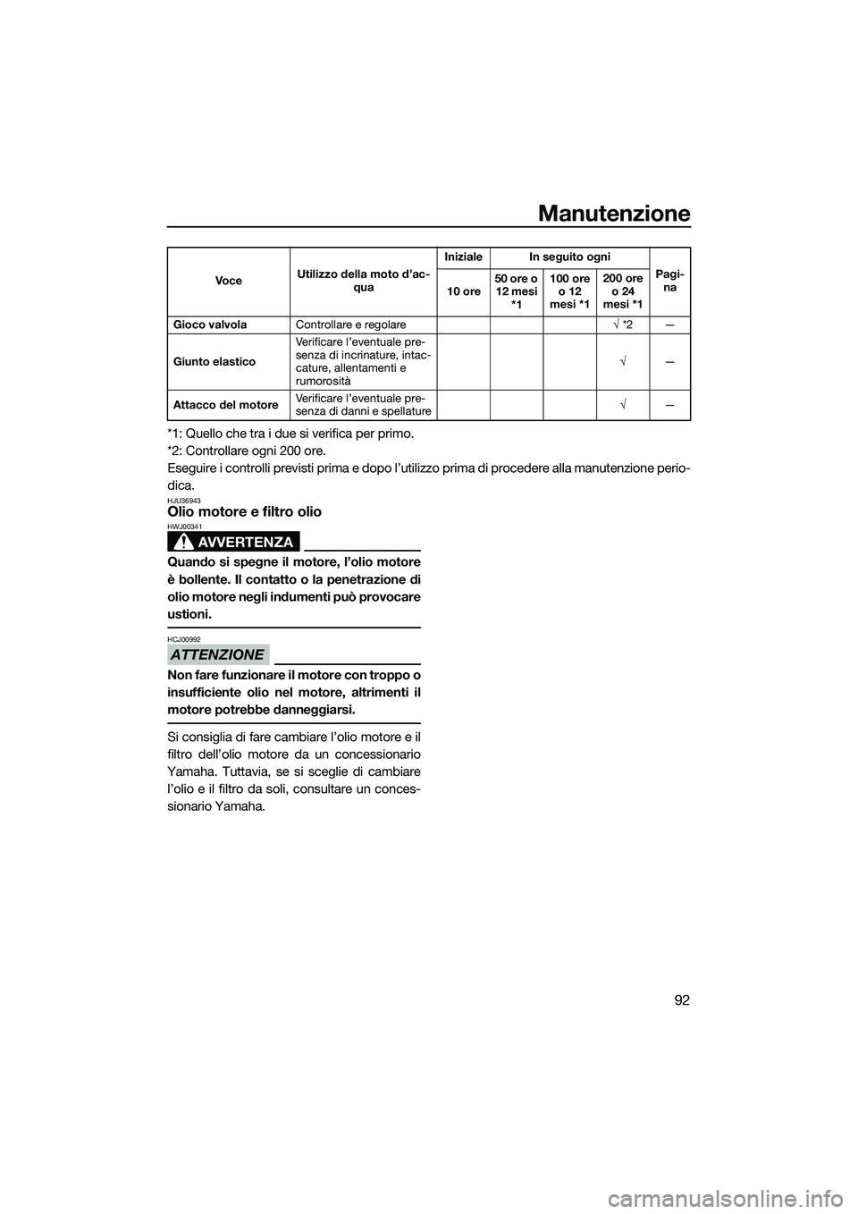 YAMAHA FZS SVHO 2014 Manuale duso (in Italian) Manutenzione
92
*1: Quello che tra i due si verifica per primo.
*2: Controllare ogni 200 ore.
Eseguire i controlli previsti prima e dopo l’utilizzo prima di procedere alla manutenzione perio-
dica.
YAMAHA FZS SVHO 2014 Manuale duso (in Italian) Manutenzione
92
*1: Quello che tra i due si verifica per primo.
*2: Controllare ogni 200 ore.
Eseguire i controlli previsti prima e dopo l’utilizzo prima di procedere alla manutenzione perio-
dica.