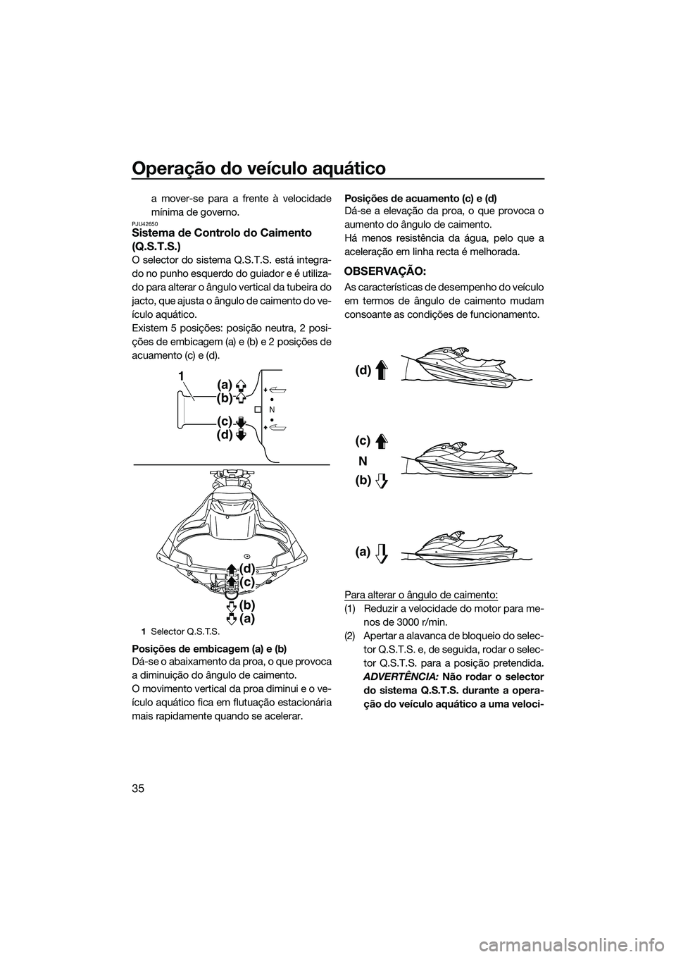 YAMAHA FZS SVHO 2014 Manual de utilização (in Portuguese) Operação do veículo aquático
35
a mover-se para a frente à velocidade
mínima de governo.
PJU42650Sistema de Controlo do Caimento
(Q.S.T.S.)
O selector do sistema Q.S.T.S. está integra-
do no p YAMAHA FZS SVHO 2014 Manual de utilização (in Portuguese) Operação do veículo aquático
35
a mover-se para a frente à velocidade
mínima de governo.
PJU42650Sistema de Controlo do Caimento
(Q.S.T.S.)
O selector do sistema Q.S.T.S. está integra-
do no p