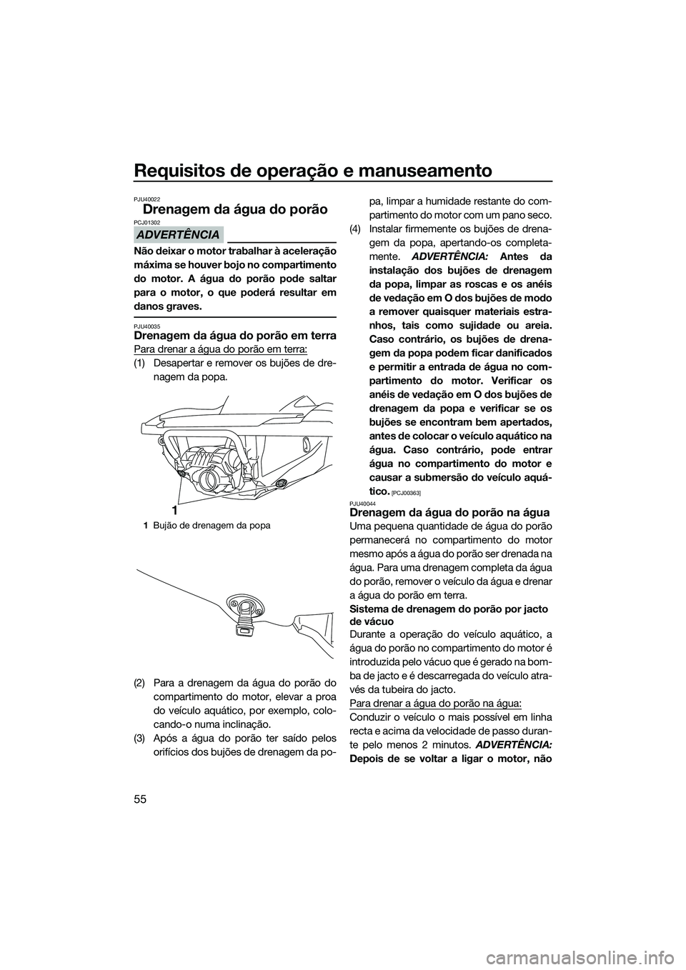 YAMAHA FZS SVHO 2014  Manual de utilização (in Portuguese) Requisitos de operação e manuseamento
55
PJU40022
Drenagem da água do porão
ADVERTÊNCIA
PCJ01302
Não deixar o motor trabalhar à aceleração
máxima se houver bojo no compartimento
do motor. A 
