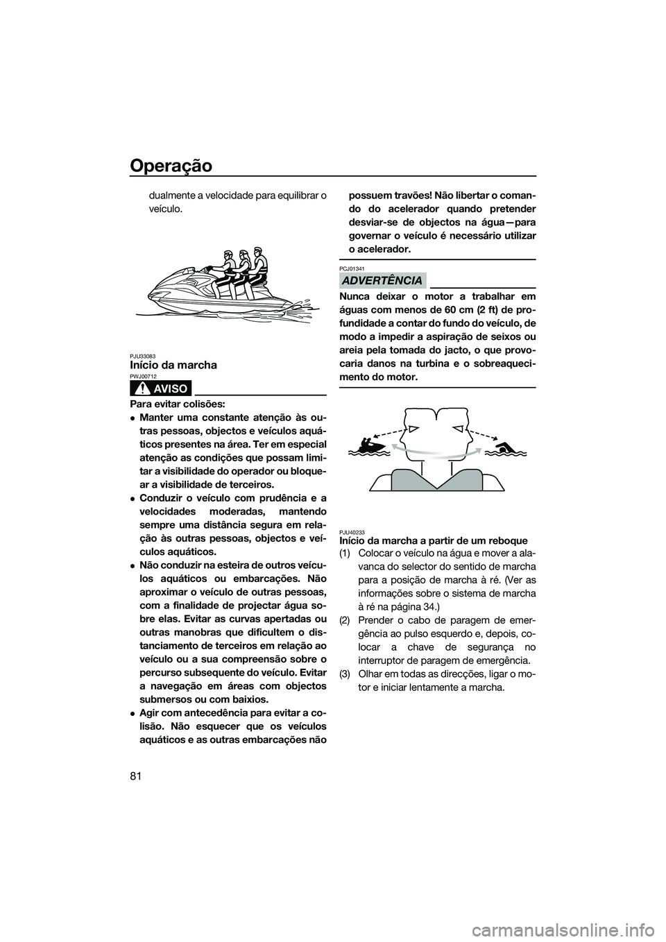 YAMAHA FZS SVHO 2014  Manual de utilização (in Portuguese) Operação
81
dualmente a velocidade para equilibrar o
veículo.
PJU33083Início da marcha
AVISO
PWJ00712
Para evitar colisões:
Manter uma constante atenção às ou-
tras pessoas, objectos e veí