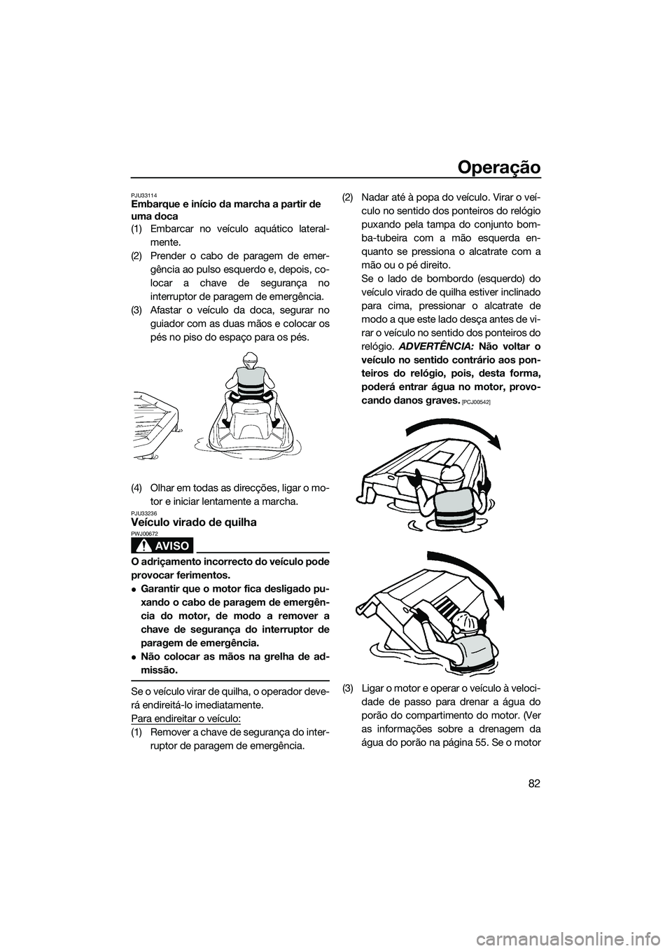 YAMAHA FZS SVHO 2014  Manual de utilização (in Portuguese) Operação
82
PJU33114Embarque e início da marcha a partir de 
uma doca
(1) Embarcar no veículo aquático lateral-mente.
(2) Prender o cabo de paragem de emer- gência ao pulso esquerdo e, depois, c