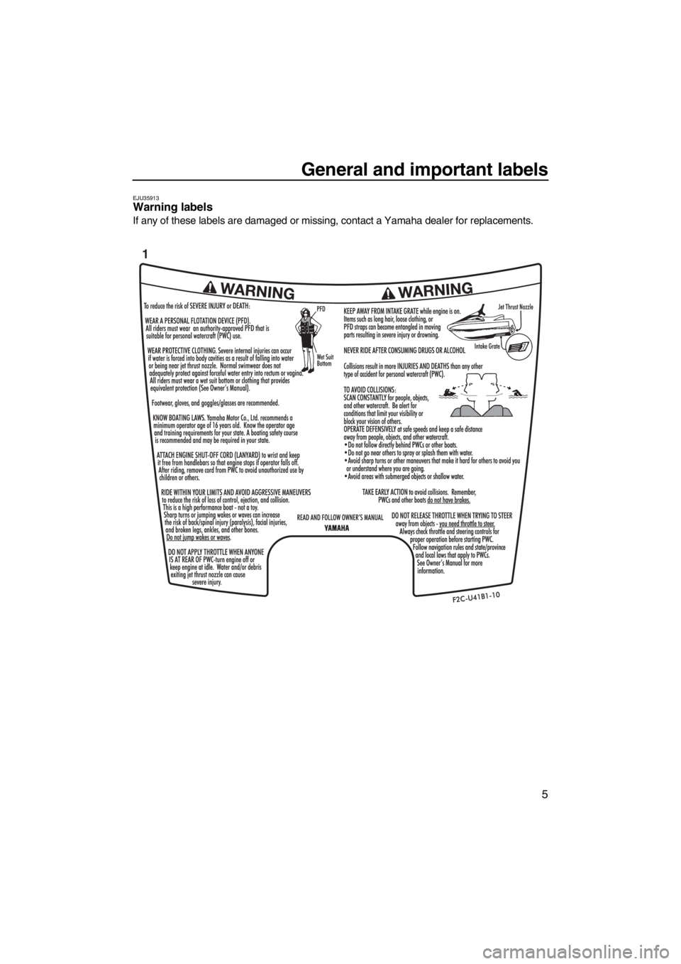 YAMAHA FZS SVHO 2013 User Guide General and important labels
5
EJU35913Warning labels
If any of these labels are damaged or missing, contact a Yamaha dealer for replacements.
1
UF2C74E0.book Page 5 Friday, August 3, 2012 2:34 PM YAMAHA FZS SVHO 2013 User Guide General and important labels
5
EJU35913Warning labels
If any of these labels are damaged or missing, contact a Yamaha dealer for replacements.
1
UF2C74E0.book Page 5 Friday, August 3, 2012 2:34 PM