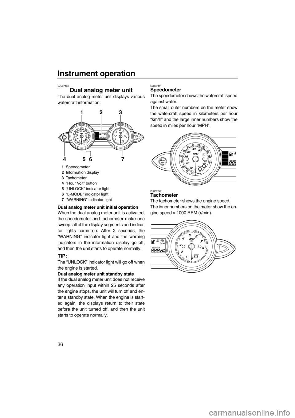 YAMAHA FZS SVHO 2013 Service Manual Instrument operation
36
EJU37432
Dual analog meter unit 
The dual analog meter unit displays various
watercraft information.
Dual analog meter unit initial operation
When the dual analog meter unit is