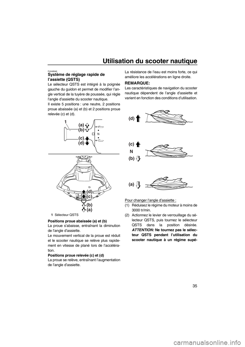 YAMAHA FZS SVHO 2013  Notices Demploi (in French) Utilisation du scooter nautique
35
FJU42640Système de réglage rapide de 
l’assiette (QSTS) 
Le sélecteur QSTS est intégré à la poignée
gauche du guidon et permet de modifier l’an-
gle verti
