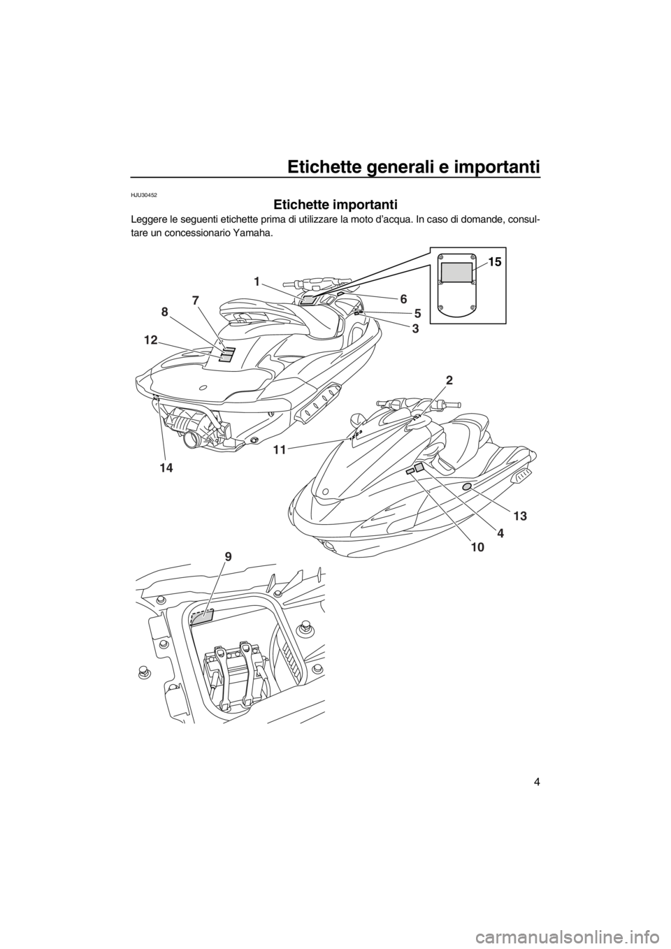 YAMAHA FZS SVHO 2013  Manuale duso (in Italian) Etichette generali e importanti
4
HJU30452
Etichette importanti 
Leggere le seguenti etichette prima di utilizzare la moto d’acqua. In caso di domande, consul-
tare un concessionario Yamaha.
1
5
3
4