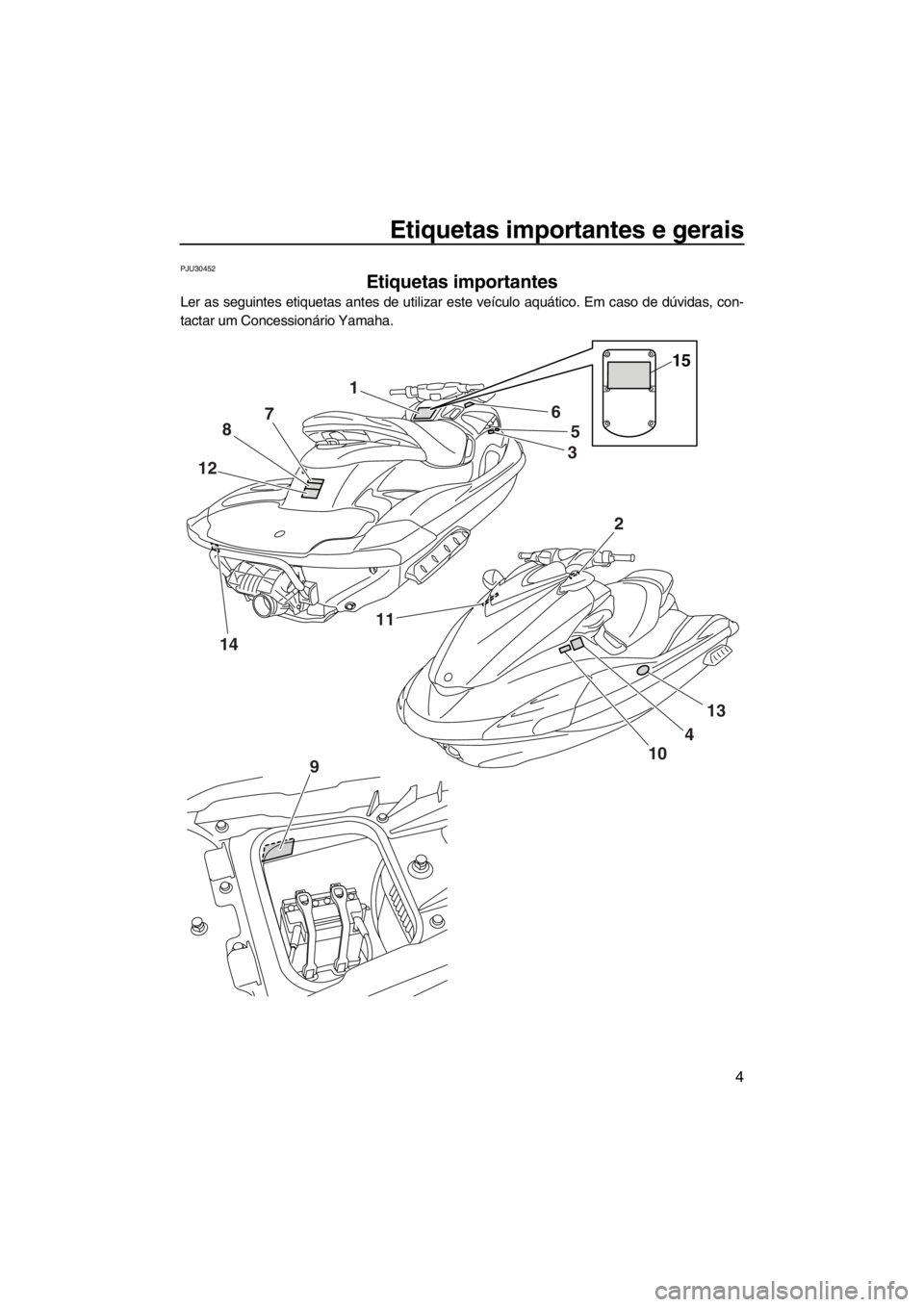 YAMAHA FZS SVHO 2013  Manual de utilização (in Portuguese) Etiquetas importantes e gerais
4
PJU30452
Etiquetas importantes 
Ler as seguintes etiquetas antes de utilizar este veículo aquático. Em caso de dúvidas, con-
tactar um Concessionário Yamaha.
1
5
3