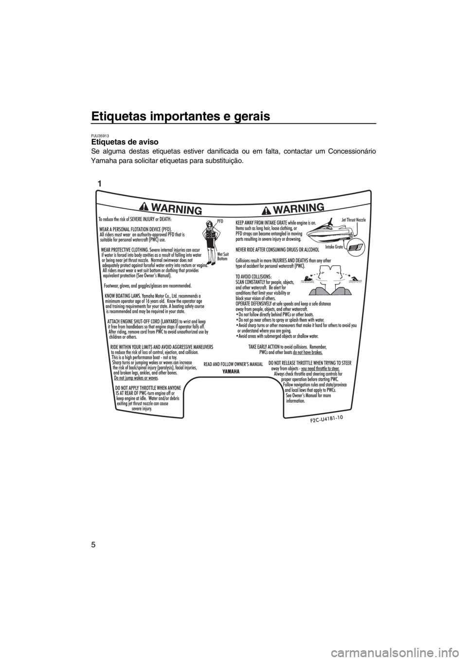 YAMAHA FZS SVHO 2013 Manual de utilização (in Portuguese) Etiquetas importantes e gerais
5
PJU35913Etiquetas de aviso
Se alguma destas etiquetas estiver danificada ou em falta, contactar um Concessionário
Yamaha para solicitar etiquetas para substituição YAMAHA FZS SVHO 2013 Manual de utilização (in Portuguese) Etiquetas importantes e gerais
5
PJU35913Etiquetas de aviso
Se alguma destas etiquetas estiver danificada ou em falta, contactar um Concessionário
Yamaha para solicitar etiquetas para substituição