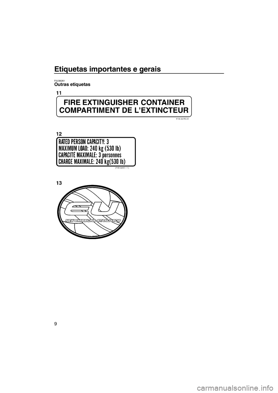 YAMAHA FZS SVHO 2013  Manual de utilização (in Portuguese) Etiquetas importantes e gerais
9
PJU36261Outras etiquetas 
UF2C74P0.book  Page 9  Wednesday, August 1, 2012  2:18 PM 