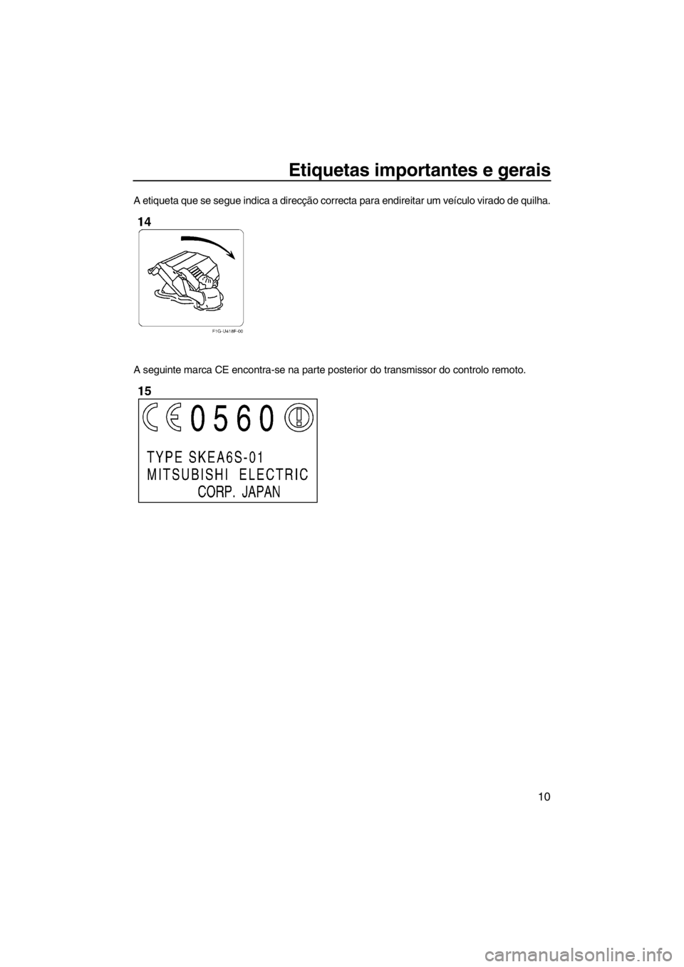YAMAHA FZS SVHO 2013 Manual de utilização (in Portuguese) Etiquetas importantes e gerais
10
A etiqueta que se segue indica a direcção correcta para endireitar um veículo virado de quilha.
A seguinte marca CE encontra-se na parte posterior do transmissor d YAMAHA FZS SVHO 2013 Manual de utilização (in Portuguese) Etiquetas importantes e gerais
10
A etiqueta que se segue indica a direcção correcta para endireitar um veículo virado de quilha.
A seguinte marca CE encontra-se na parte posterior do transmissor d