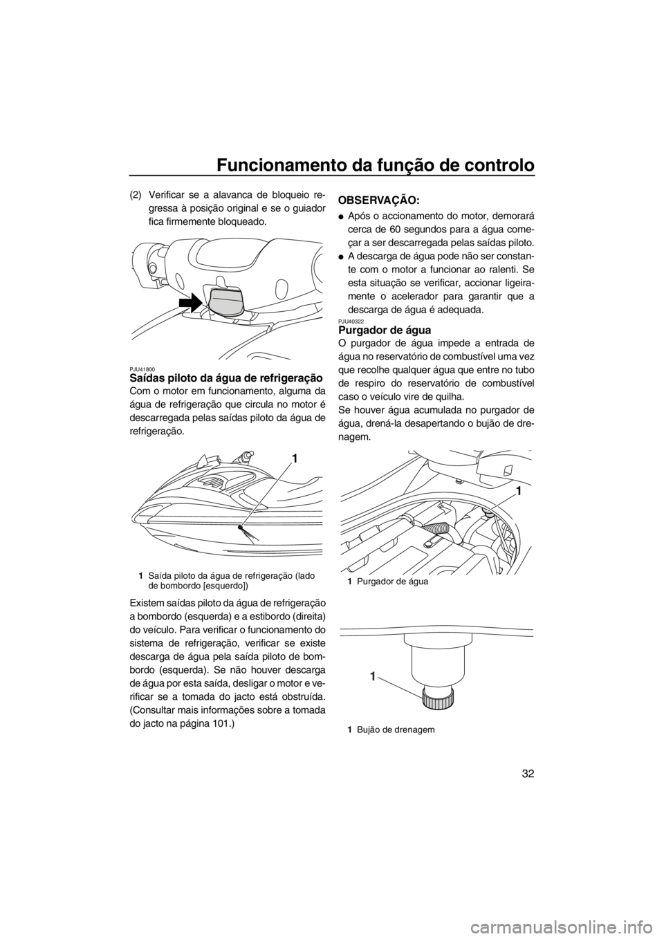 YAMAHA FZS SVHO 2013  Manual de utilização (in Portuguese) Funcionamento da função de controlo
32
(2) Verificar se a alavanca de bloqueio re-
gressa à posição original e se o guiador
fica firmemente bloqueado.
PJU41800Saídas piloto da água de refrigera