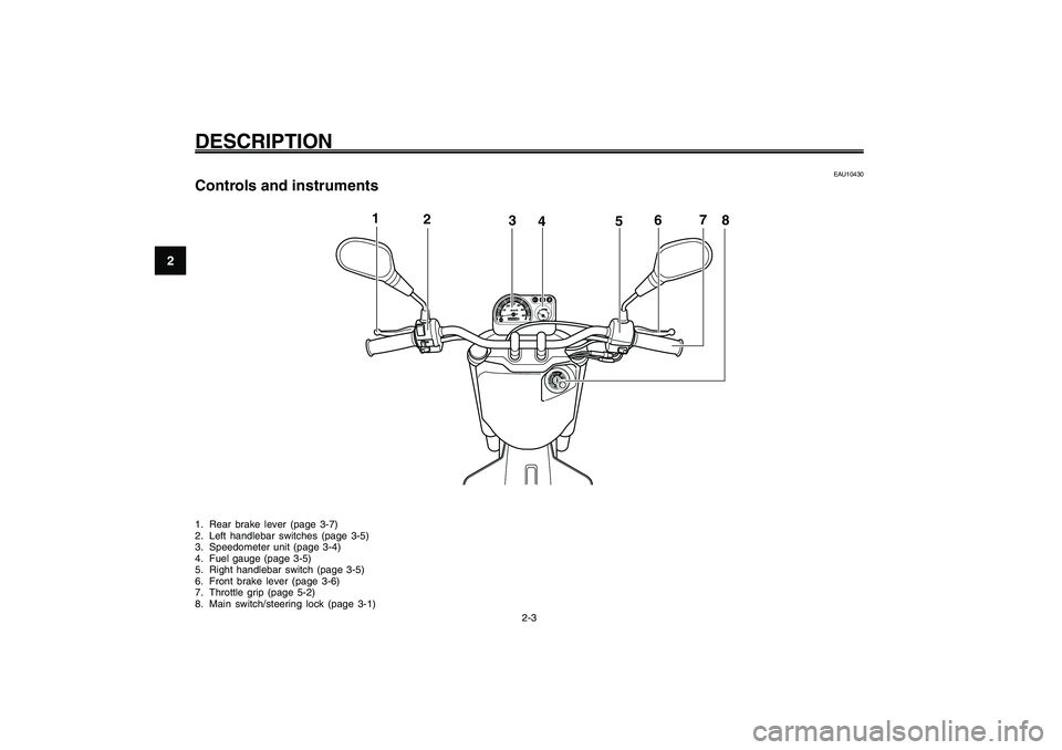 YAMAHA GIGGLE50 2009 User Guide 2-16
1
2
3
4
5
6
7
8
9
EAU10401
DESCRIPTION
2-3
EAU10430
Controls and instruments1. Rear brake lever (page 3-7)
2. Left handlebar switches (page 3-5)
3. Speedometer unit (page 3-4)
4. Fuel gauge (page YAMAHA GIGGLE50 2009 User Guide 2-16
1
2
3
4
5
6
7
8
9
EAU10401
DESCRIPTION
2-3
EAU10430
Controls and instruments1. Rear brake lever (page 3-7)
2. Left handlebar switches (page 3-5)
3. Speedometer unit (page 3-4)
4. Fuel gauge (page