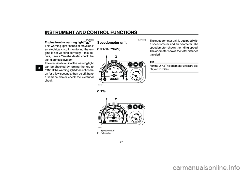 YAMAHA GIGGLE50 2009  Owners Manual 3-20
1
2
3
4
5
6
7
8
9
EAU1044E
INSTRUMENT AND CONTROL FUNCTIONS
3-4
EAUT2310
Speedometer unit(15P5/15P7/15P8)ZAUM00**
2
1
(15P6)ZAUM00**
2
0102030
40
50
60
1
1. Speedometer
2. Odometer
Engine trouble