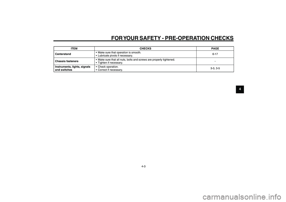 YAMAHA GIGGLE50 2009 Owners Guide 4-31
1
2
3
4
5
6
7
8
9
EAU15582
FOR YOUR SAFETY - PRE-OPERATION CHECKS
4-3
Centerstand• Make sure that operation is smooth.
• Lubricate pivots if necessary.6-17
Chassis fasteners• Make sure that YAMAHA GIGGLE50 2009 Owners Guide 4-31
1
2
3
4
5
6
7
8
9
EAU15582
FOR YOUR SAFETY - PRE-OPERATION CHECKS
4-3
Centerstand• Make sure that operation is smooth.
• Lubricate pivots if necessary.6-17
Chassis fasteners• Make sure that