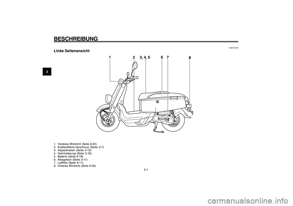 YAMAHA GIGGLE50 2009 Betriebsanleitungen (in German) 2-14
1
2
3
4
5
6
7
8
9
GAU10401
BESCHREIBUNG
2-1
Lage der Teile<IXE>
1
23, 4, 56
8
7
GAU10401
BESCHREIBUNG
GAU10410
Linke Seitenansicht1. Vorderes Blinklicht (Seite 6-22)
2. Kraftstofftank-Verschluss YAMAHA GIGGLE50 2009 Betriebsanleitungen (in German) 2-14
1
2
3
4
5
6
7
8
9
GAU10401
BESCHREIBUNG
2-1
Lage der Teile<IXE>
1
23, 4, 56
8
7
GAU10401
BESCHREIBUNG
GAU10410
Linke Seitenansicht1. Vorderes Blinklicht (Seite 6-22)
2. Kraftstofftank-Verschluss
