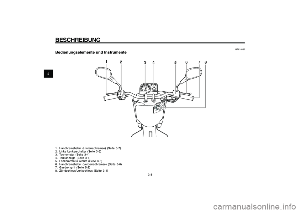 YAMAHA GIGGLE50 2009 Betriebsanleitungen (in German) 2-16
1
2
3
4
5
6
7
8
9
GAU10401
BESCHREIBUNG
2-3
1
2
3
4
5
6
7
8
GAU10430
Bedienungselemente und Instrumente1. Handbremshebel (Hinterradbremse) (Seite 3-7)
2. Linke Lenkerschalter (Seite 3-5)
3. Tacho YAMAHA GIGGLE50 2009 Betriebsanleitungen (in German) 2-16
1
2
3
4
5
6
7
8
9
GAU10401
BESCHREIBUNG
2-3
1
2
3
4
5
6
7
8
GAU10430
Bedienungselemente und Instrumente1. Handbremshebel (Hinterradbremse) (Seite 3-7)
2. Linke Lenkerschalter (Seite 3-5)
3. Tacho
