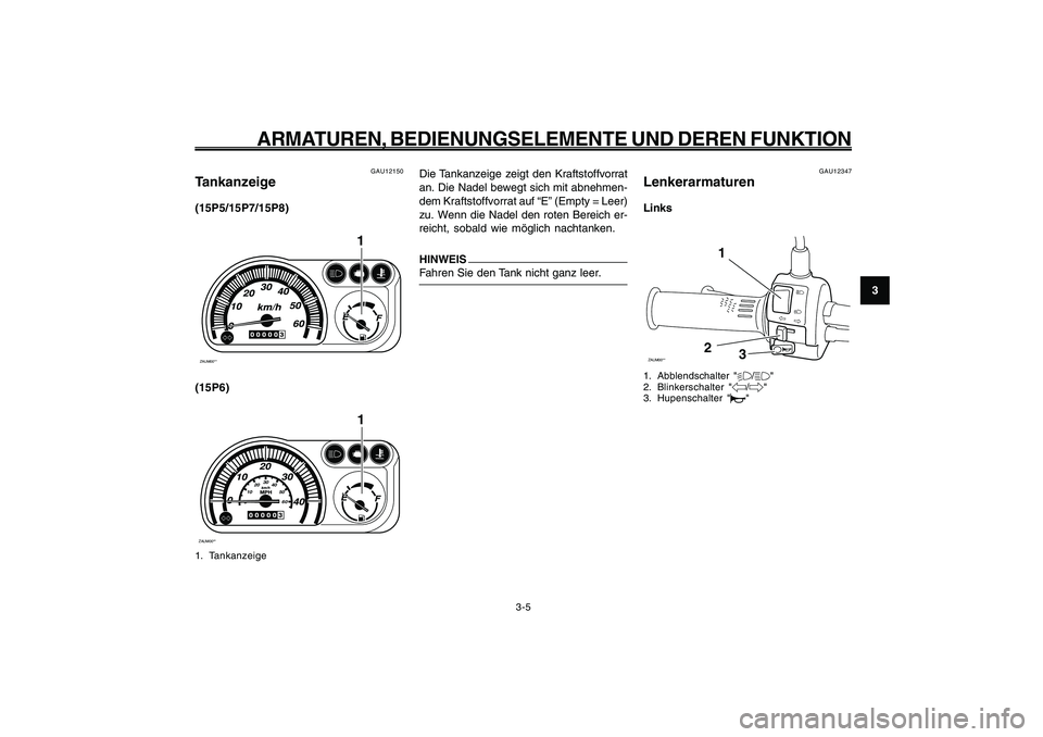 YAMAHA GIGGLE50 2009  Betriebsanleitungen (in German) 3-21
1
2
3
4
5
6
7
8
9
GAU1044E
ARMATUREN, BEDIENUNGSELEMENTE UND DEREN FUNKTION
3-5
Die Tankanzeige zeigt den Kraftstoffvorrat
an. Die Nadel bewegt sich mit abnehmen-
dem Kraftstoffvorrat auf “E”