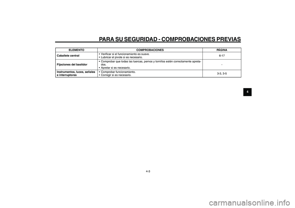 YAMAHA GIGGLE50 2009  Manuale de Empleo (in Spanish) 4-31
1
2
3
4
5
6
7
8
9
SAU15582
PARA SU SEGURIDAD - COMPROBACIONES PREVIAS
4-3
Caballete central• Verificar si el funcionamiento es suave.
• Lubricar el pivote si es necesario.6-17
Fijaciones del 