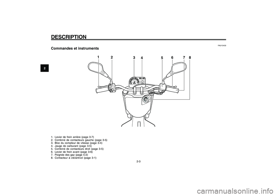 YAMAHA GIGGLE50 2009 Notices Demploi (in French) 2-16
1
2
3
4
5
6
7
8
9
FAU10401
DESCRIPTION
2-3 1. Levier de frein arrière (page 3-7)
2. Combiné de contacteurs gauche (page 3-5)
3. Bloc du compteur de vitesse (page 3-4)
4. Jauge de carburant (pag YAMAHA GIGGLE50 2009 Notices Demploi (in French) 2-16
1
2
3
4
5
6
7
8
9
FAU10401
DESCRIPTION
2-3 1. Levier de frein arrière (page 3-7)
2. Combiné de contacteurs gauche (page 3-5)
3. Bloc du compteur de vitesse (page 3-4)
4. Jauge de carburant (pag