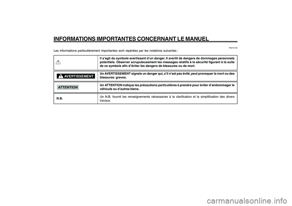 YAMAHA GIGGLE50 2009 Notices Demploi (in French) 1
2
3
4
5
6
7
8
9
FAU10122
INFORMATIONS IMPORTANTES CONCERNANT LE MANUELQ
FAU10132
Les informations particulièrement importantes sont repérées par les notations suivantes :
Il s’agit du symbole a YAMAHA GIGGLE50 2009 Notices Demploi (in French) 1
2
3
4
5
6
7
8
9
FAU10122
INFORMATIONS IMPORTANTES CONCERNANT LE MANUELQ
FAU10132
Les informations particulièrement importantes sont repérées par les notations suivantes :
Il s’agit du symbole a