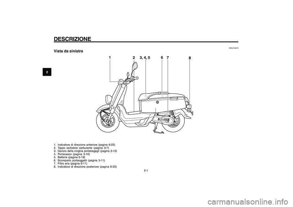 YAMAHA GIGGLE50 2009 Manuale duso (in Italian) 2-14
1
2
3
4
5
6
7
8
9
HAU10401
DESCRIZIONE
2-1
Posizioni dei componenti<IXE>
1
23, 4, 56
8
7
HAU10401
DESCRIZIONE
HAU10410
Vista da sinistra1. Indicatore di direzione anteriore (pagina 6-22)
2. Tappo YAMAHA GIGGLE50 2009 Manuale duso (in Italian) 2-14
1
2
3
4
5
6
7
8
9
HAU10401
DESCRIZIONE
2-1
Posizioni dei componenti<IXE>
1
23, 4, 56
8
7
HAU10401
DESCRIZIONE
HAU10410
Vista da sinistra1. Indicatore di direzione anteriore (pagina 6-22)
2. Tappo
