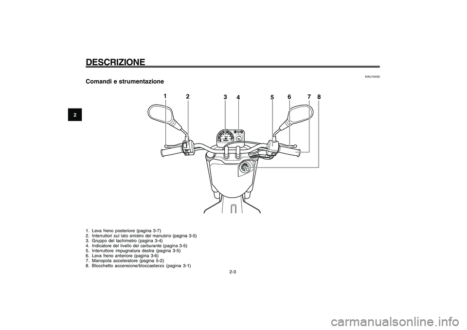 YAMAHA GIGGLE50 2009 Manuale duso (in Italian) 2-16
1
2
3
4
5
6
7
8
9
HAU10401
DESCRIZIONE
2-3
1
2
3
4
5
6
7
8
HAU10430
Comandi e strumentazione1. Leva freno posteriore (pagina 3-7)
2. Interruttori sul lato sinistro del manubrio (pagina 3-5)
3. Gr YAMAHA GIGGLE50 2009 Manuale duso (in Italian) 2-16
1
2
3
4
5
6
7
8
9
HAU10401
DESCRIZIONE
2-3
1
2
3
4
5
6
7
8
HAU10430
Comandi e strumentazione1. Leva freno posteriore (pagina 3-7)
2. Interruttori sul lato sinistro del manubrio (pagina 3-5)
3. Gr