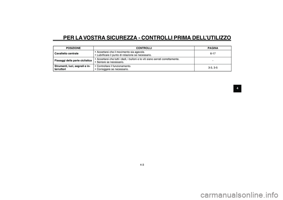 YAMAHA GIGGLE50 2009 Manuale duso (in Italian) 4-31
1
2
3
4
5
6
7
8
9
HAU15582
PER LA VOSTRA SICUREZZA - CONTROLLI PRIMA DELL’UTILIZZO
4-3
Cavalletto centrale• Accertarsi che il movimento sia agevole.
• Lubrificare il punto di rotazione se n YAMAHA GIGGLE50 2009 Manuale duso (in Italian) 4-31
1
2
3
4
5
6
7
8
9
HAU15582
PER LA VOSTRA SICUREZZA - CONTROLLI PRIMA DELL’UTILIZZO
4-3
Cavalletto centrale• Accertarsi che il movimento sia agevole.
• Lubrificare il punto di rotazione se n