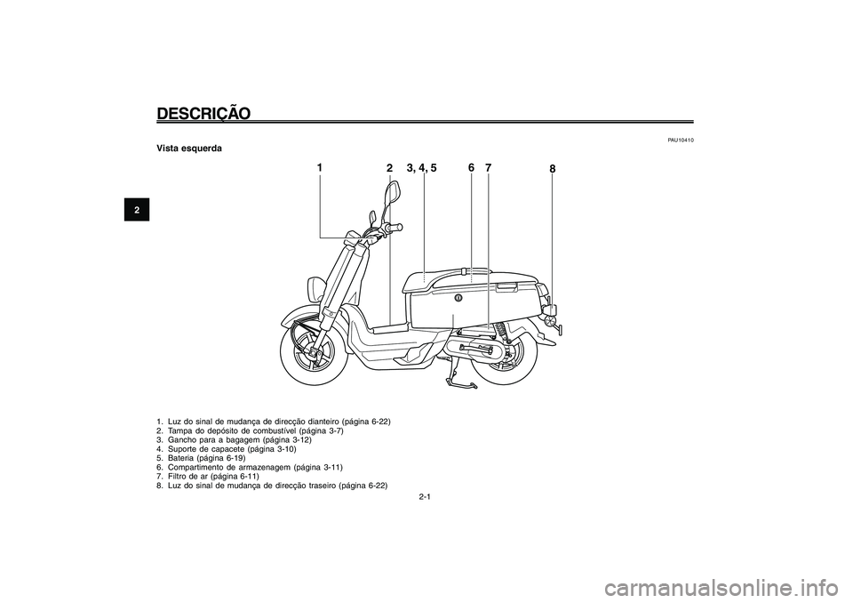 YAMAHA GIGGLE50 2009 Manual de utilização (in Portuguese) 2-14
1
2
3
4
5
6
7
8
9
PAU10401
DESCRIÇÃO
2-1
Localizações das peças<IXE>
1
23, 4, 56
8
7
PAU10401
DESCRIÇÃO
PAU10410
Vista esquerda1. Luz do sinal de mudança de direcção dianteiro (página YAMAHA GIGGLE50 2009 Manual de utilização (in Portuguese) 2-14
1
2
3
4
5
6
7
8
9
PAU10401
DESCRIÇÃO
2-1
Localizações das peças<IXE>
1
23, 4, 56
8
7
PAU10401
DESCRIÇÃO
PAU10410
Vista esquerda1. Luz do sinal de mudança de direcção dianteiro (página