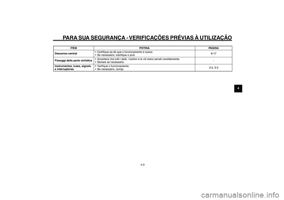 YAMAHA GIGGLE50 2009 Manual de utilização (in Portuguese) 4-31
1
2
3
4
5
6
7
8
9
PAU15582
PARA SUA SEGURANÇA - VERIFICAÇÕES PRÉVIAS À UTILIZAÇÃO
4-3
Descanso central• Certifique-se de que o funcionamento é suave.
• Se necessário, lubrifique o pi YAMAHA GIGGLE50 2009 Manual de utilização (in Portuguese) 4-31
1
2
3
4
5
6
7
8
9
PAU15582
PARA SUA SEGURANÇA - VERIFICAÇÕES PRÉVIAS À UTILIZAÇÃO
4-3
Descanso central• Certifique-se de que o funcionamento é suave.
• Se necessário, lubrifique o pi