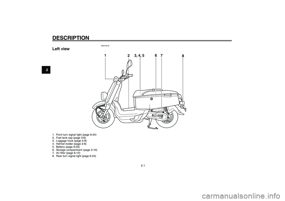 YAMAHA GIGGLE50 2007 User Guide 2-1
1
2
3
4
5
6
7
8
9
DESCRIPTION
EAU10400
DESCRIPTIONPart locations<IXE>
EAU10410
Left view1. Front turn signal light (page 6-24)
2. Fuel tank cap (page 3-6)
3. Luggage hook (page 3-9)
4. Helmet hold YAMAHA GIGGLE50 2007 User Guide 2-1
1
2
3
4
5
6
7
8
9
DESCRIPTION
EAU10400
DESCRIPTIONPart locations<IXE>
EAU10410
Left view1. Front turn signal light (page 6-24)
2. Fuel tank cap (page 3-6)
3. Luggage hook (page 3-9)
4. Helmet hold