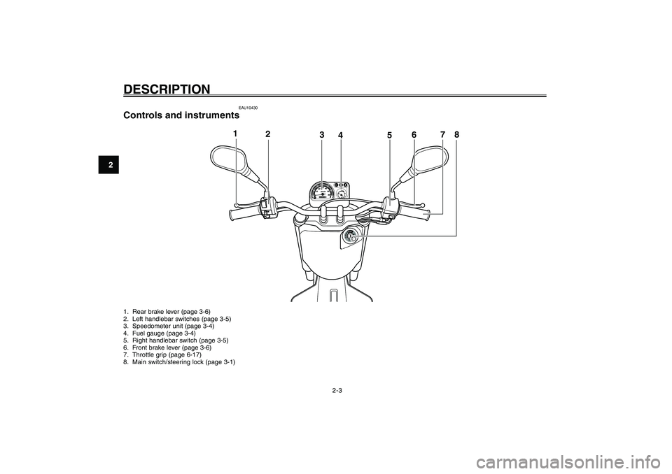 YAMAHA GIGGLE50 2007 User Guide 2-3
1
2
3
4
5
6
7
8
9
DESCRIPTION
EAU10430
Controls and instruments1. Rear brake lever (page 3-6)
2. Left handlebar switches (page 3-5)
3. Speedometer unit (page 3-4)
4. Fuel gauge (page 3-4)
5. Right YAMAHA GIGGLE50 2007 User Guide 2-3
1
2
3
4
5
6
7
8
9
DESCRIPTION
EAU10430
Controls and instruments1. Rear brake lever (page 3-6)
2. Left handlebar switches (page 3-5)
3. Speedometer unit (page 3-4)
4. Fuel gauge (page 3-4)
5. Right