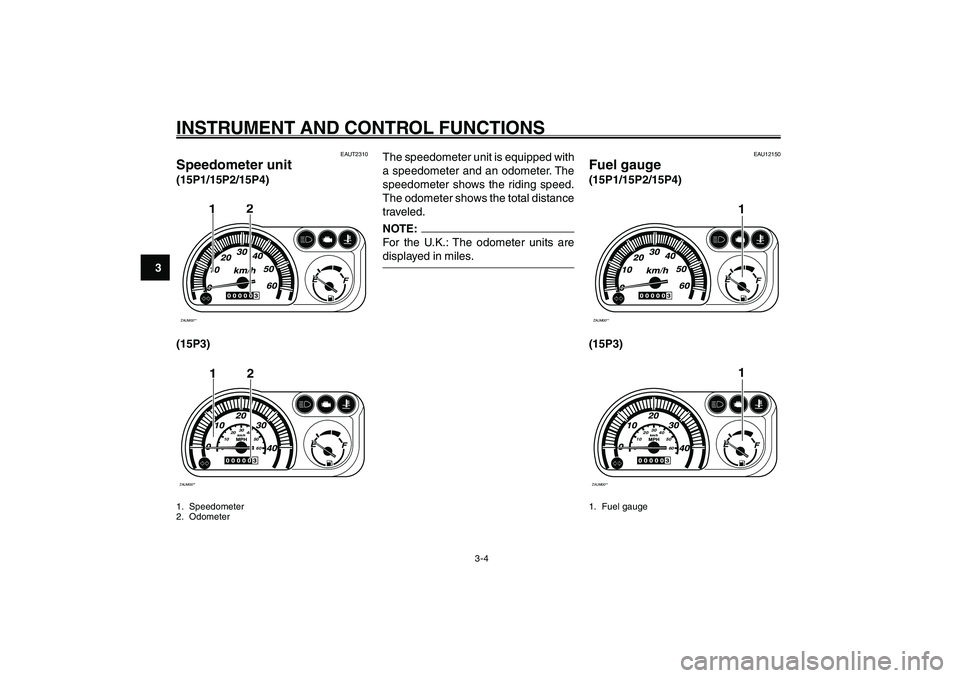 YAMAHA GIGGLE50 2007 User Guide 3-4
1
2
3
4
5
6
7
8
9
INSTRUMENT AND CONTROL FUNCTIONSSpeedometer unit<IXE>
Fuel gauge<IXE>
EAUT2310
Speedometer unit(15P1/15P2/15P4)ZAUM00**
2
1
(15P3)ZAUM00**
2
0102030
40
50
60
1
1. Speedometer
2. YAMAHA GIGGLE50 2007 User Guide 3-4
1
2
3
4
5
6
7
8
9
INSTRUMENT AND CONTROL FUNCTIONSSpeedometer unit<IXE>
Fuel gauge<IXE>
EAUT2310
Speedometer unit(15P1/15P2/15P4)ZAUM00**
2
1
(15P3)ZAUM00**
2
0102030
40
50
60
1
1. Speedometer
2.