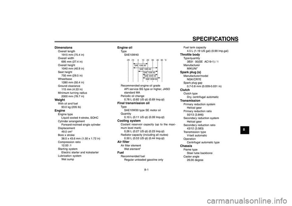 YAMAHA GIGGLE50 2007  Owners Manual 8-1
1
2
3
4
5
6
7
8
9
SPECIFICATIONS
Specifications<IXE>
EAU26320
SPECIFICATIONS
DimensionsOverall length
1915 mm (75.4 in)
Overall width
695 mm (27.4 in)
Overall height
1040 mm (40.9 in)
Seat height
