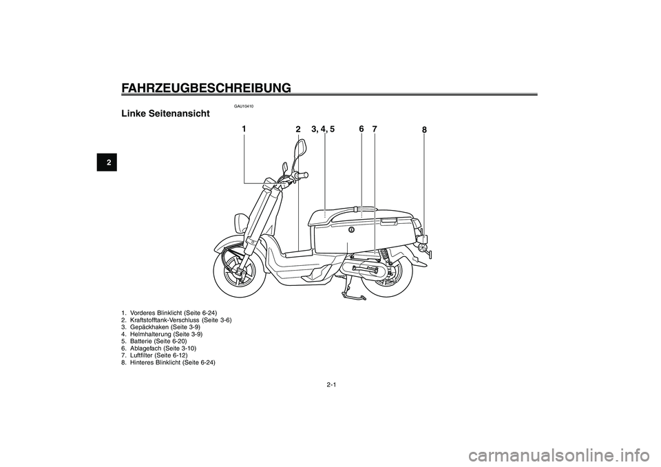 YAMAHA GIGGLE50 2007 Betriebsanleitungen (in German) 2-1
1
2
3
4
5
6
7
8
9
GAU10400
FAHRZEUGBESCHREIBUNGBestandteilbestimmung<IXE>1. Vorderes Blinklicht (Seite 6-24)
2. Kraftstofftank-Verschluss (Seite 3-6)
3. Gepäckhaken (Seite 3-9)
4. Helmhalterung ( YAMAHA GIGGLE50 2007 Betriebsanleitungen (in German) 2-1
1
2
3
4
5
6
7
8
9
GAU10400
FAHRZEUGBESCHREIBUNGBestandteilbestimmung<IXE>1. Vorderes Blinklicht (Seite 6-24)
2. Kraftstofftank-Verschluss (Seite 3-6)
3. Gepäckhaken (Seite 3-9)
4. Helmhalterung (