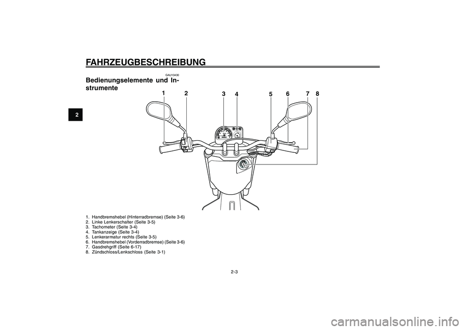 YAMAHA GIGGLE50 2007 Betriebsanleitungen (in German) 2-3
1
2
3
4
5
6
7
8
9
GAU10400
FAHRZEUGBESCHREIBUNG1. Handbremshebel (Hinterradbremse) (Seite 3-6)
2. Linke Lenkerschalter (Seite 3-5)
3. Tachometer (Seite 3-4)
4. Tankanzeige (Seite 3-4)
5. Lenkerarm YAMAHA GIGGLE50 2007 Betriebsanleitungen (in German) 2-3
1
2
3
4
5
6
7
8
9
GAU10400
FAHRZEUGBESCHREIBUNG1. Handbremshebel (Hinterradbremse) (Seite 3-6)
2. Linke Lenkerschalter (Seite 3-5)
3. Tachometer (Seite 3-4)
4. Tankanzeige (Seite 3-4)
5. Lenkerarm