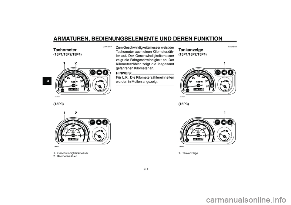 YAMAHA GIGGLE50 2007 Betriebsanleitungen (in German) 3-4
1
2
3
4
5
6
7
8
9
GAU1044D
ARMATUREN, BEDIENUNGSELEMENTE UND DEREN FUNKTIONTachometer<IXE>
Tankanzeige<IXE>
GAU12150
Tankanzeige(15P1/15P2/15P4)ZAUM00**
1
(15P3)ZAUM00**
1
0102030
40
50
60
1. Tank YAMAHA GIGGLE50 2007 Betriebsanleitungen (in German) 3-4
1
2
3
4
5
6
7
8
9
GAU1044D
ARMATUREN, BEDIENUNGSELEMENTE UND DEREN FUNKTIONTachometer<IXE>
Tankanzeige<IXE>
GAU12150
Tankanzeige(15P1/15P2/15P4)ZAUM00**
1
(15P3)ZAUM00**
1
0102030
40
50
60
1. Tank