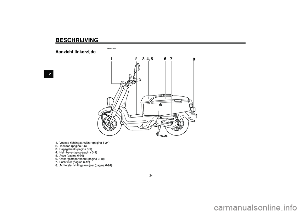 YAMAHA GIGGLE50 2007 Instructieboekje (in Dutch) 2-1
1
2
3
4
5
6
7
8
9
DAU10400
BESCHRIJVINGLocaties van onderdelen<IXE>1. Voorste richtingaanwijzer (pagina 6-24)
2. Tankdop (pagina 3-6)
3. Bagagehaak (pagina 3-9)
4. Helmbevestiging (pagina 3-9)
5. YAMAHA GIGGLE50 2007 Instructieboekje (in Dutch) 2-1
1
2
3
4
5
6
7
8
9
DAU10400
BESCHRIJVINGLocaties van onderdelen<IXE>1. Voorste richtingaanwijzer (pagina 6-24)
2. Tankdop (pagina 3-6)
3. Bagagehaak (pagina 3-9)
4. Helmbevestiging (pagina 3-9)
5.
