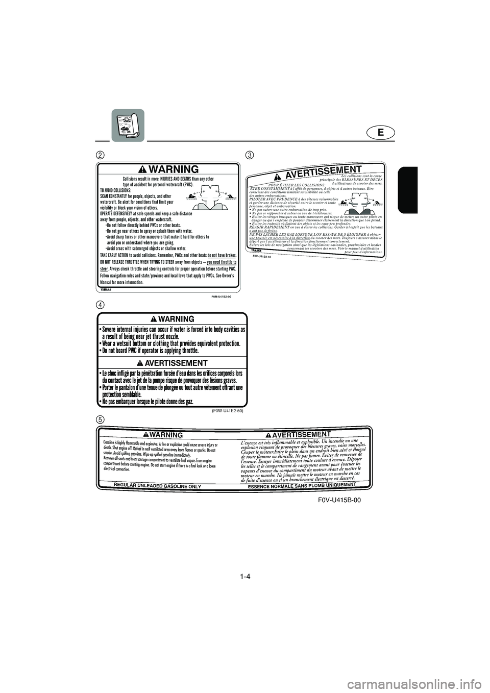 YAMAHA GP1200 2003 User Guide 1-4
E
23
4
5
UF0X73.book  Page 4  Thursday, July 11, 2002  3:56 PM 