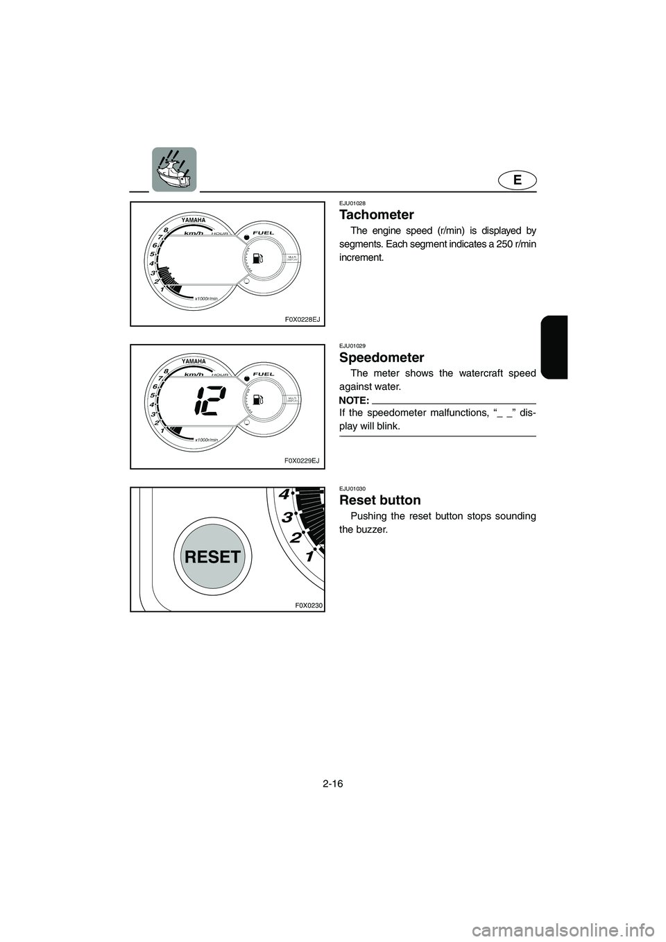 YAMAHA GP1200 2003 Owners Guide 2-16
E
F0X0230
RESET
4
3
2
1
EJU01028
Tachometer
The engine speed (r/min) is displayed by
segments. Each segment indicates a 250 r/min
increment.
EJU01029
Speedometer
The meter shows the watercr YAMAHA GP1200 2003 Owners Guide 2-16
E
F0X0230
RESET
4
3
2
1
EJU01028
Tachometer
The engine speed (r/min) is displayed by
segments. Each segment indicates a 250 r/min
increment.
EJU01029
Speedometer
The meter shows the watercr