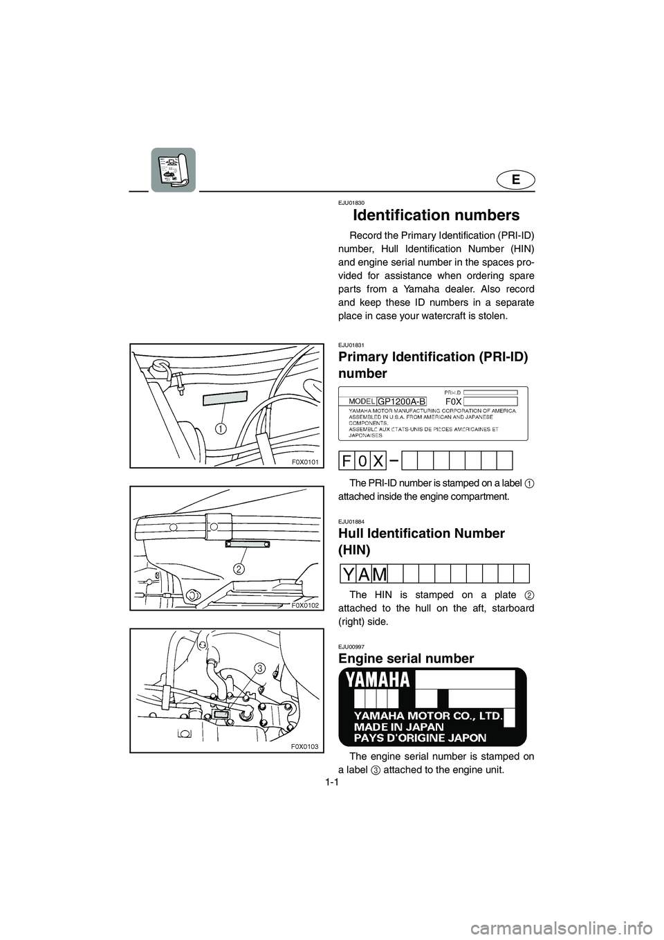 YAMAHA GP1200 2003  Owners Manual 1-1
E
EJU01830
Identification numbers 
Record the Primary Identification (PRI-ID)
number, Hull Identification Number (HIN)
and engine serial number in the spaces pro-
vided for assistance when orderin