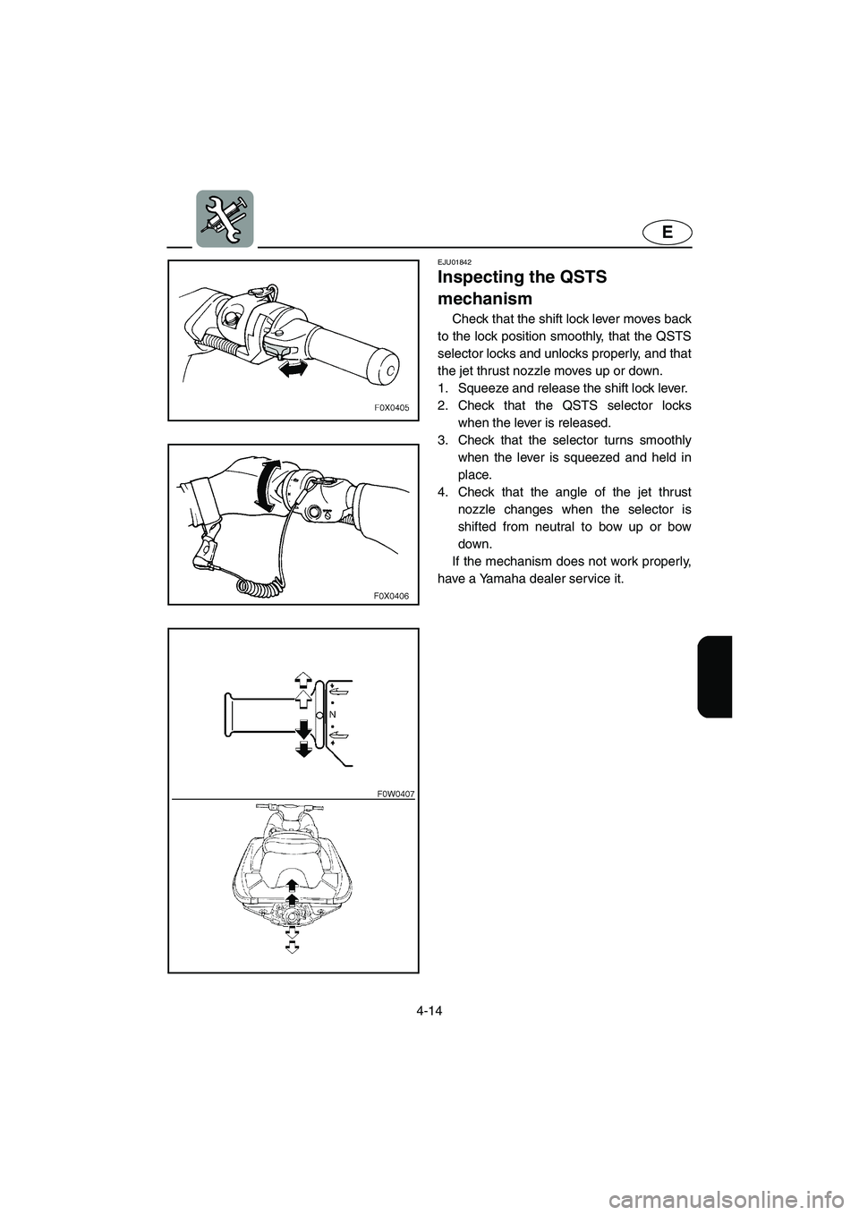 YAMAHA GP1200 2003  Owners Manual 4-14
E
EJU01842
Inspecting the QSTS 
mechanism 
Check that the shift lock lever moves back
to the lock position smoothly, that the QSTS
selector locks and unlocks properly, and that
the jet thrust noz